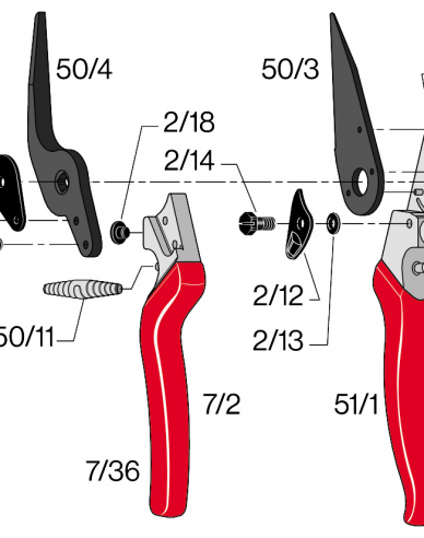 FELCO 51 Klauenschere