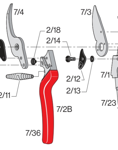 FELCO 7 Gartenschere